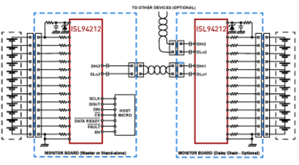 ISL94212應用框圖