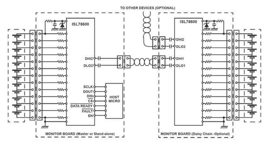 ISL78600應用框圖