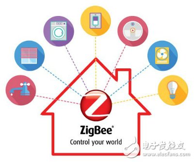 ZigBee