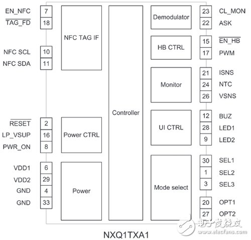 NXQ1TXA1