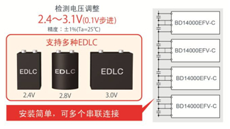 高電壓設(shè)計