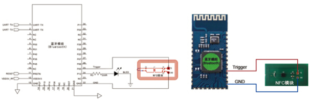 帶觸發(fā)功能NFC模塊與藍牙模組連接圖