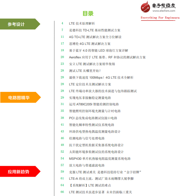 LTE測試技術開發方案精選