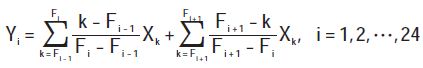 一種基于DSP的漢字語音識別系統(tǒng)設計