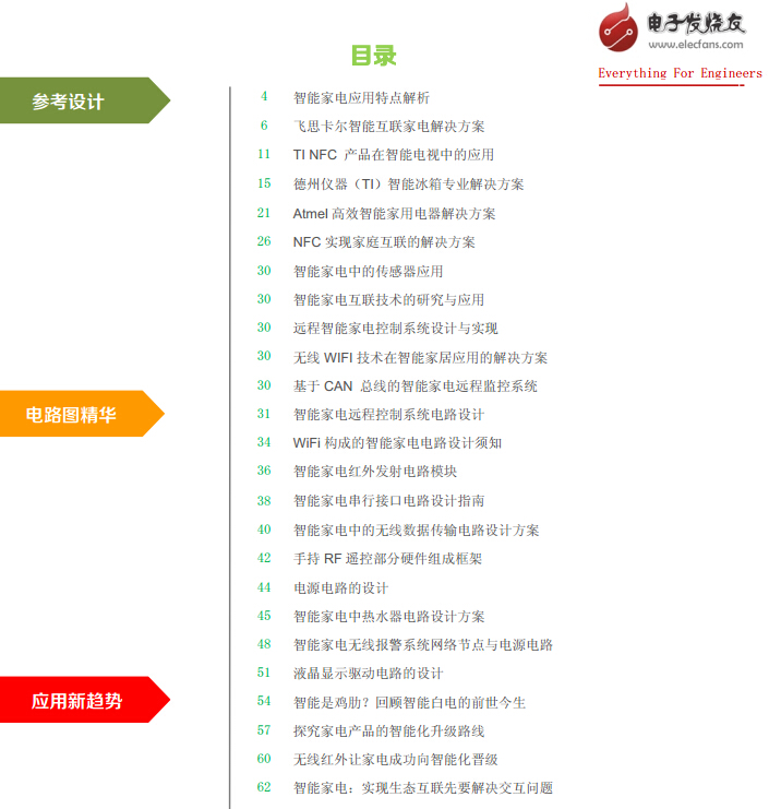 智能家電開(kāi)發(fā)方案要領(lǐng)和電路圖精華