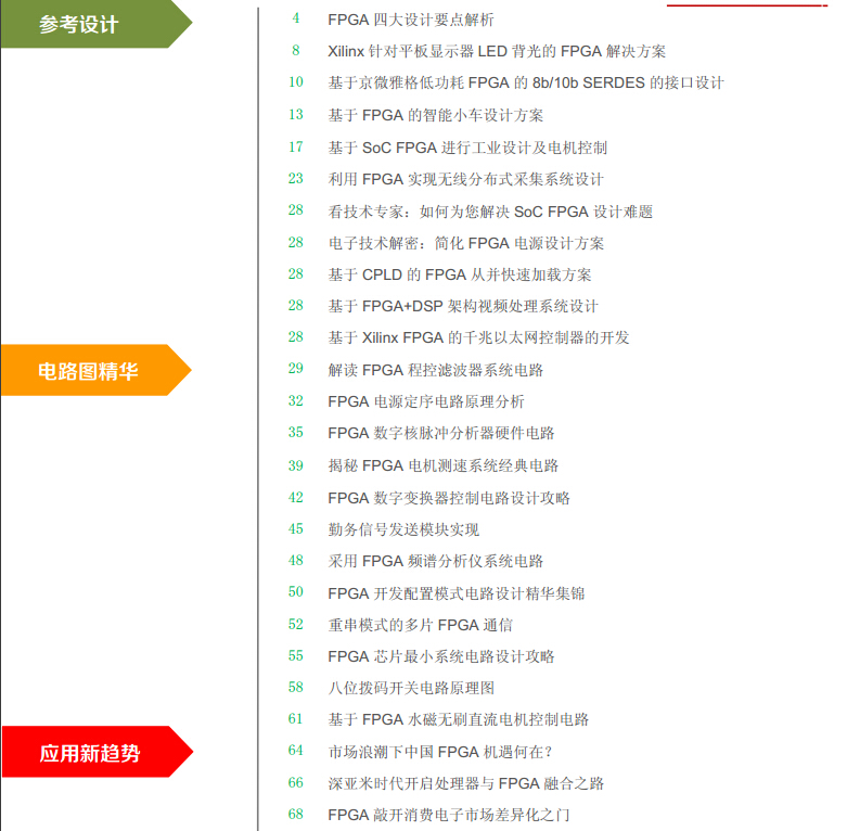 超經典的FPGA開發指南與電路圖集