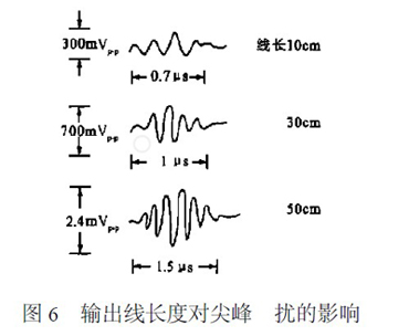 詳解PWM開關穩壓電源尖峰干擾
