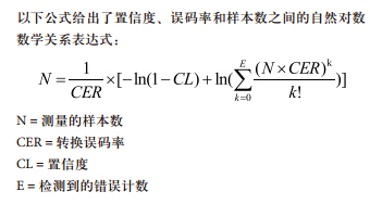 高速模數(shù)轉換器的轉換誤碼率解密