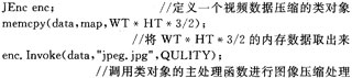 視頻數據壓縮處理程序的接口