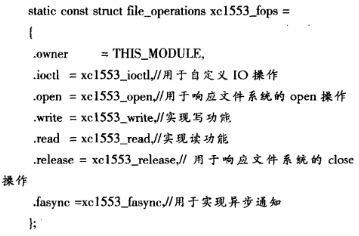驅動程序與應用程序的通信