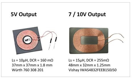 針對5V，7V和10V輸出要求的典型RX線圈技術規格