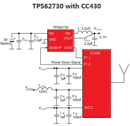 TPS62730 應用框圖