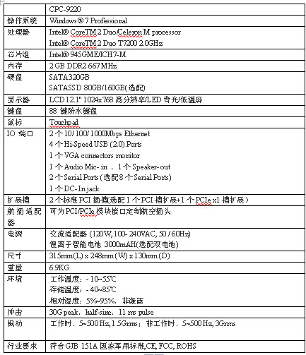 ARBOO（艾寶）強固型便攜計算機