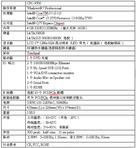 ARBOO（艾寶）強固型便攜計算機