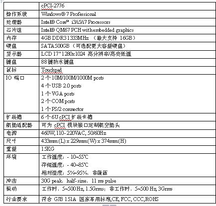 ARBOO（艾寶）強固型便攜計算機