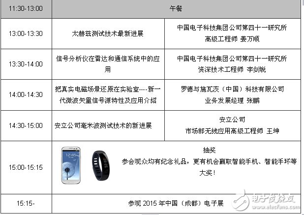 2015中國成都微波射頻技術開發與測試測量研討會聚焦航空航天應用