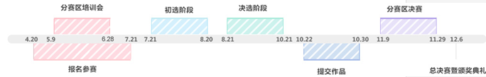 關于“2015中國硬件創新大賽”