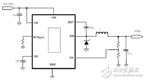 Simple Switcher 第5.5代產(chǎn)品使您的DC DC設(shè)計(jì)更簡(jiǎn)單