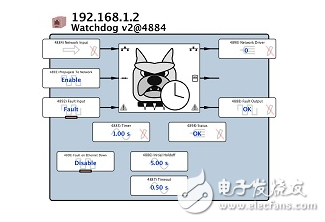 5個(gè)要訣，祝你成功設(shè)計(jì)智能看門狗