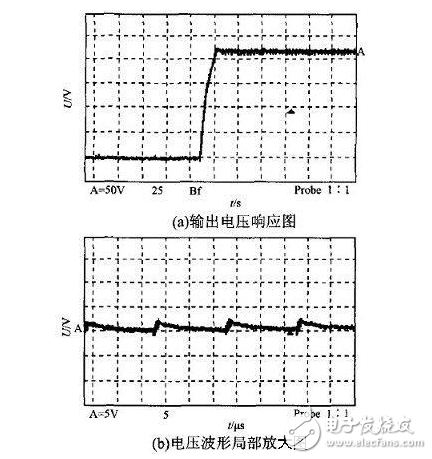 基于DSP的大功率開關電源的設計 