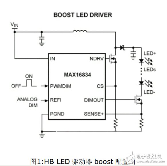 詳解LED設計原理及調光電路設計 —電路圖天天讀（244）