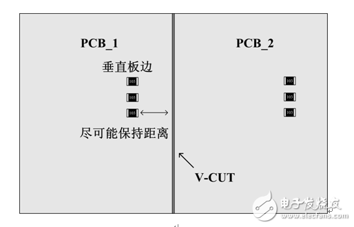 貼片電阻應用常見問題匯總