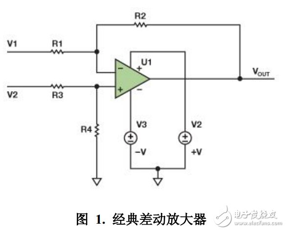 各類放大器電路設計圖集錦 —電路圖天天讀（246）