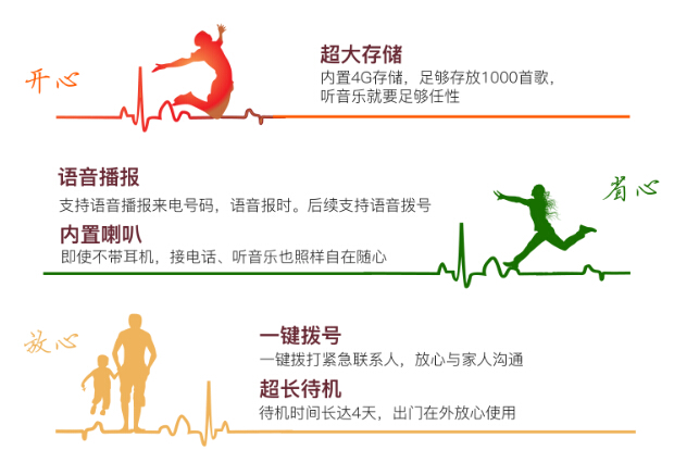 拇機(jī)的三心