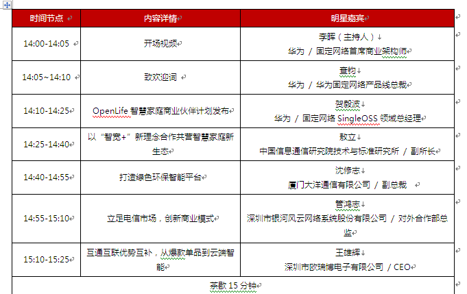 華為智慧家庭全明星陣容演繹！大片《創(chuàng)囧》定檔10.19