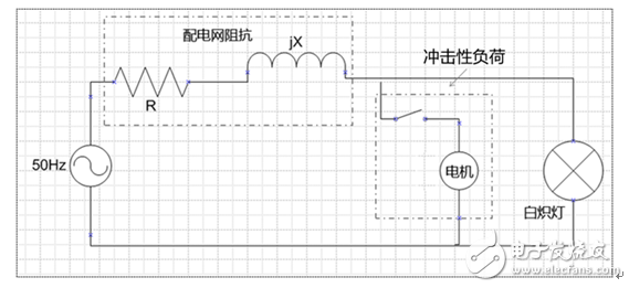 如何降低電壓閃變的危害？