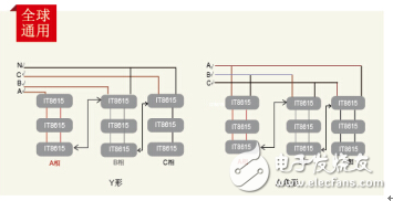 艾德克斯IT8615交/直流電子負載震撼上市