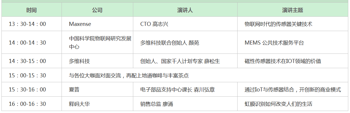 傳感器技術(shù)論壇