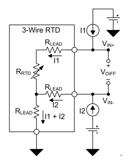 三線電阻式溫度檢測(cè)器測(cè)量系統(tǒng)中勵(lì)磁電流失配的影響