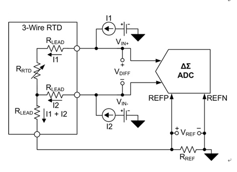 三線電阻式溫度檢測(cè)器測(cè)量系統(tǒng)中勵(lì)磁電流失配的影響