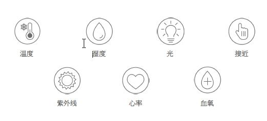 攻占可穿戴市場：行業第一個數字UV傳感器走起！