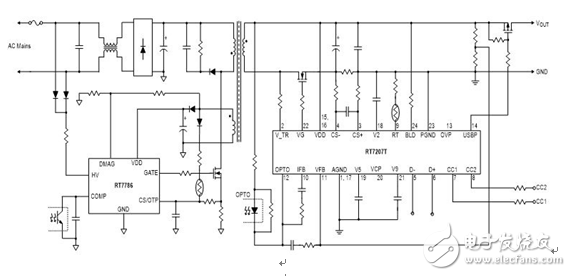 大聯大品佳集團推出Richtek高整合度USB充電電源適配器解決方案