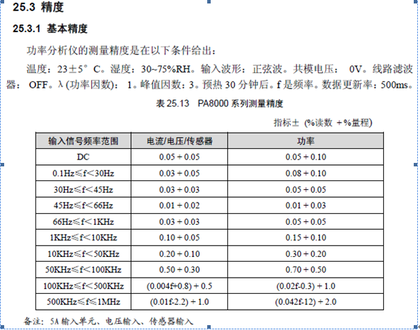 環(huán)境因素對電子設備的影響