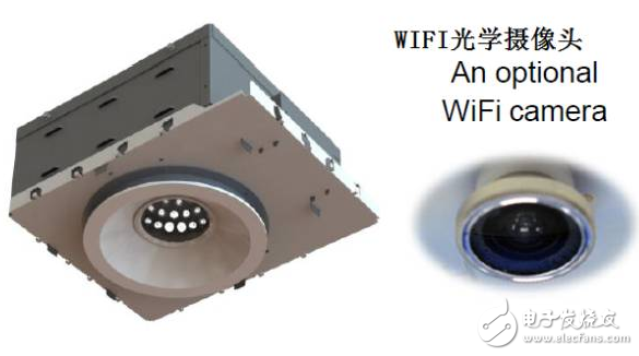 可調(diào)光束角的智能LED筒燈OmniPointTM 