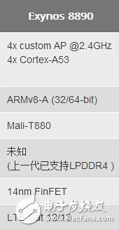 智能手機,便攜設備,三星s7