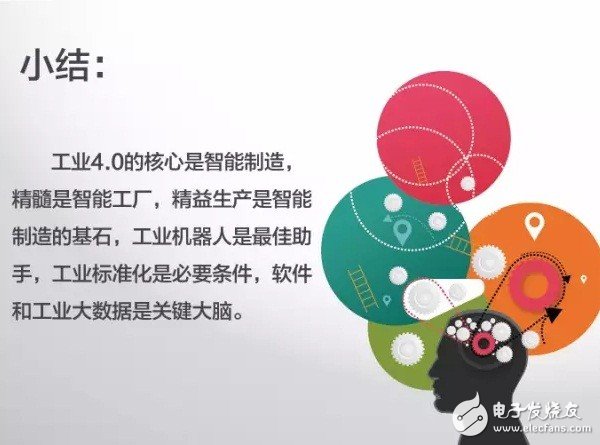 什么是工業(yè)4.0？梳理工業(yè)4.0的來龍去脈