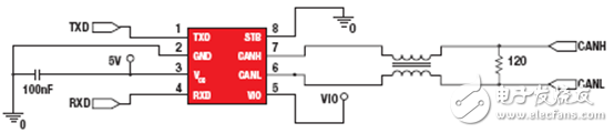 用無扼流圈收發器簡化CAN總線實現方式