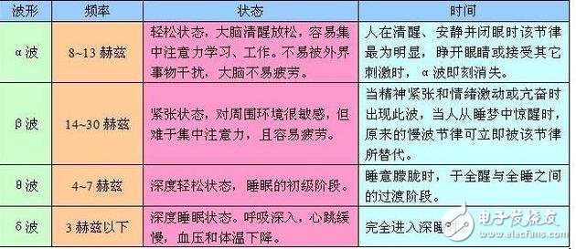 見過意志力控制的無人機嗎？