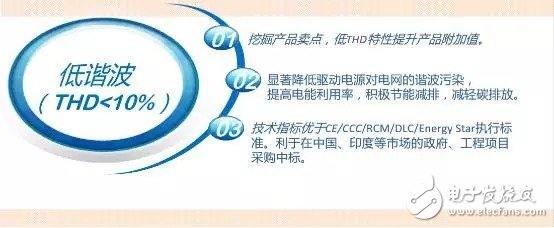 LED室內(nèi)照明驅(qū)動(dòng)電源的核心價(jià)值是什么？