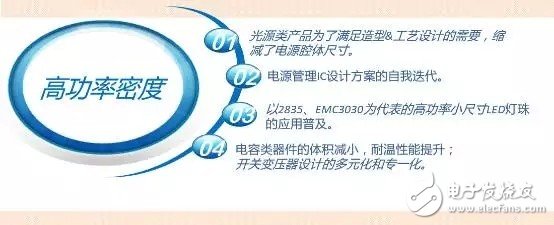 LED室內(nèi)照明驅(qū)動(dòng)電源的核心價(jià)值是什么？