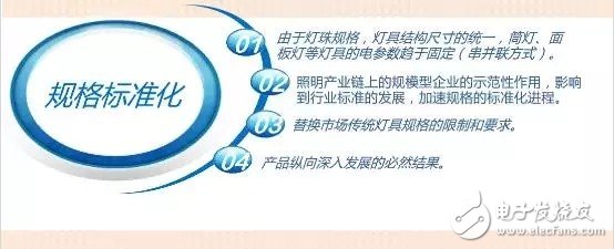 LED室內(nèi)照明驅(qū)動(dòng)電源的核心價(jià)值是什么？