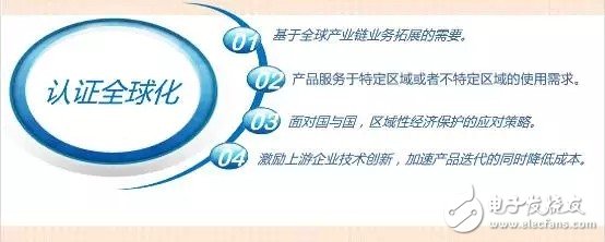 LED室內(nèi)照明驅(qū)動(dòng)電源的核心價(jià)值是什么？