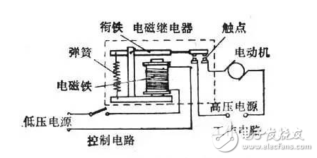 繼電器,中間繼電器