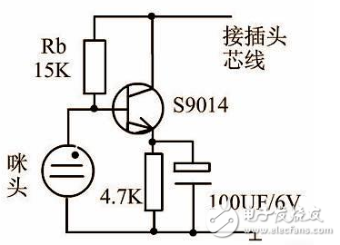 DIY麥克風