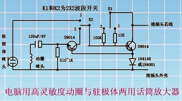 DIY麥克風