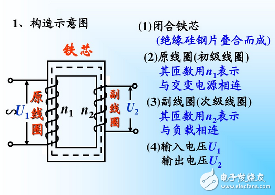 升壓變壓器原理圖